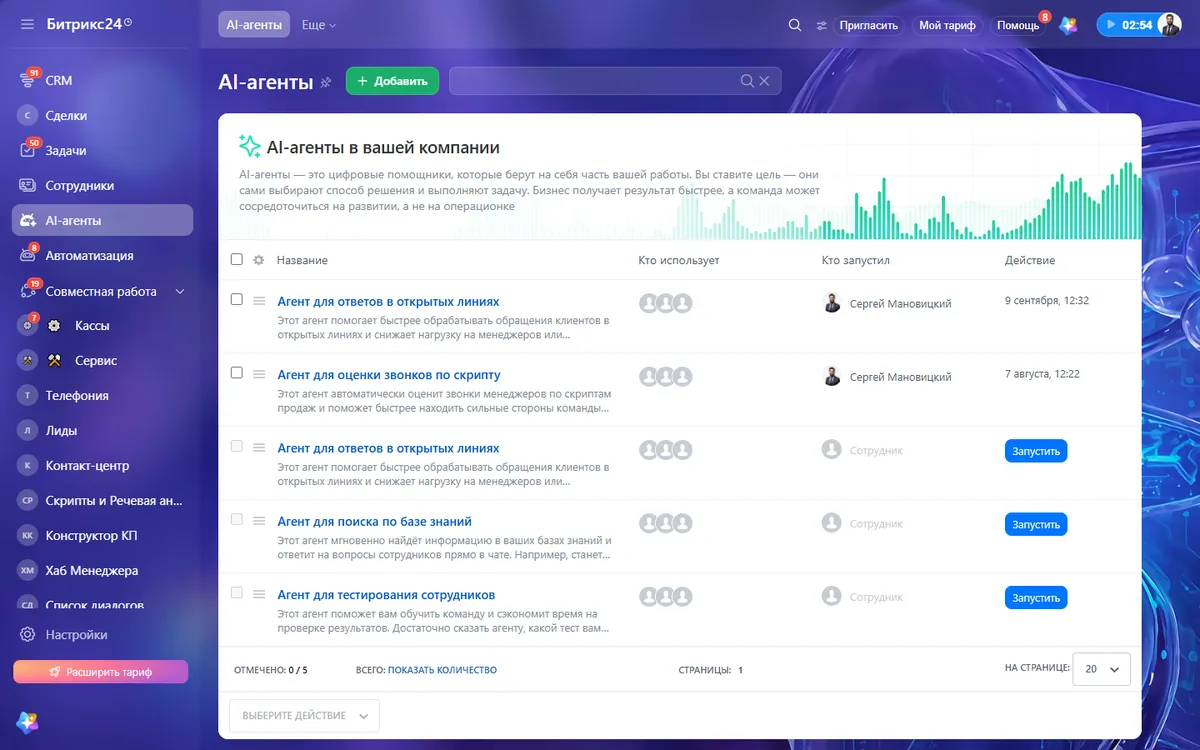 ИИ-агенты: ИИ-агенты внутри CRM: отвечают в чатах и проверяют звонки менеджеров по скрипту.
