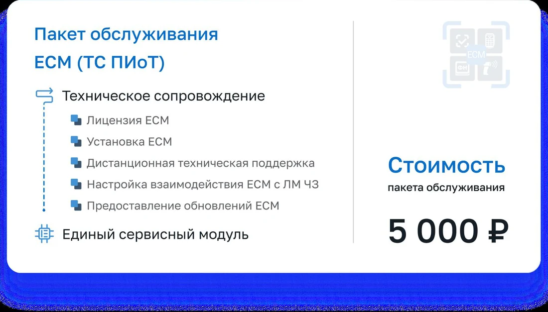 Пакет обслуживания ЕСМ стоимостью 5 000 рублей